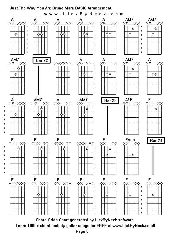 Chord Grids Chart of chord melody fingerstyle guitar song-Just The Way You Are-Bruno Mars-BASIC Arrangement,generated by LickByNeck software.